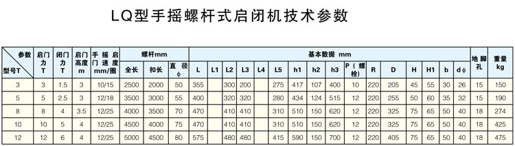 LQ型手搖螺桿式啟閉機技術參數